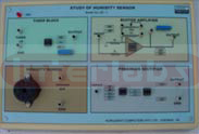 HUMIDITY SENSOR TRANSDUCER TRAINER. MODEL IBL-HS-1